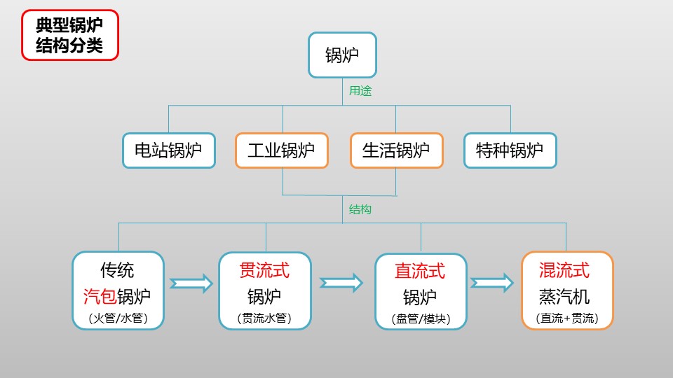 幻灯片3.JPG