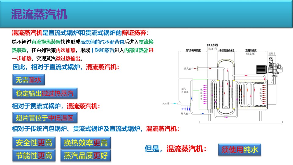 幻灯片5.JPG