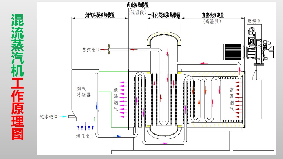 幻灯片15.JPG